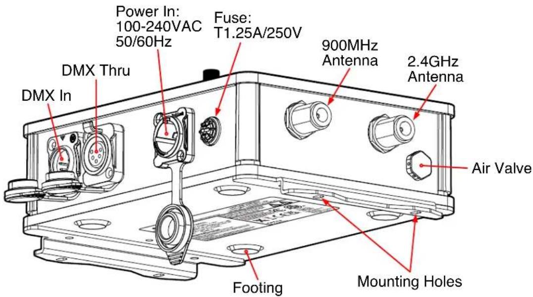 Elation Aria X2 IPC - OVERVIEW - 2