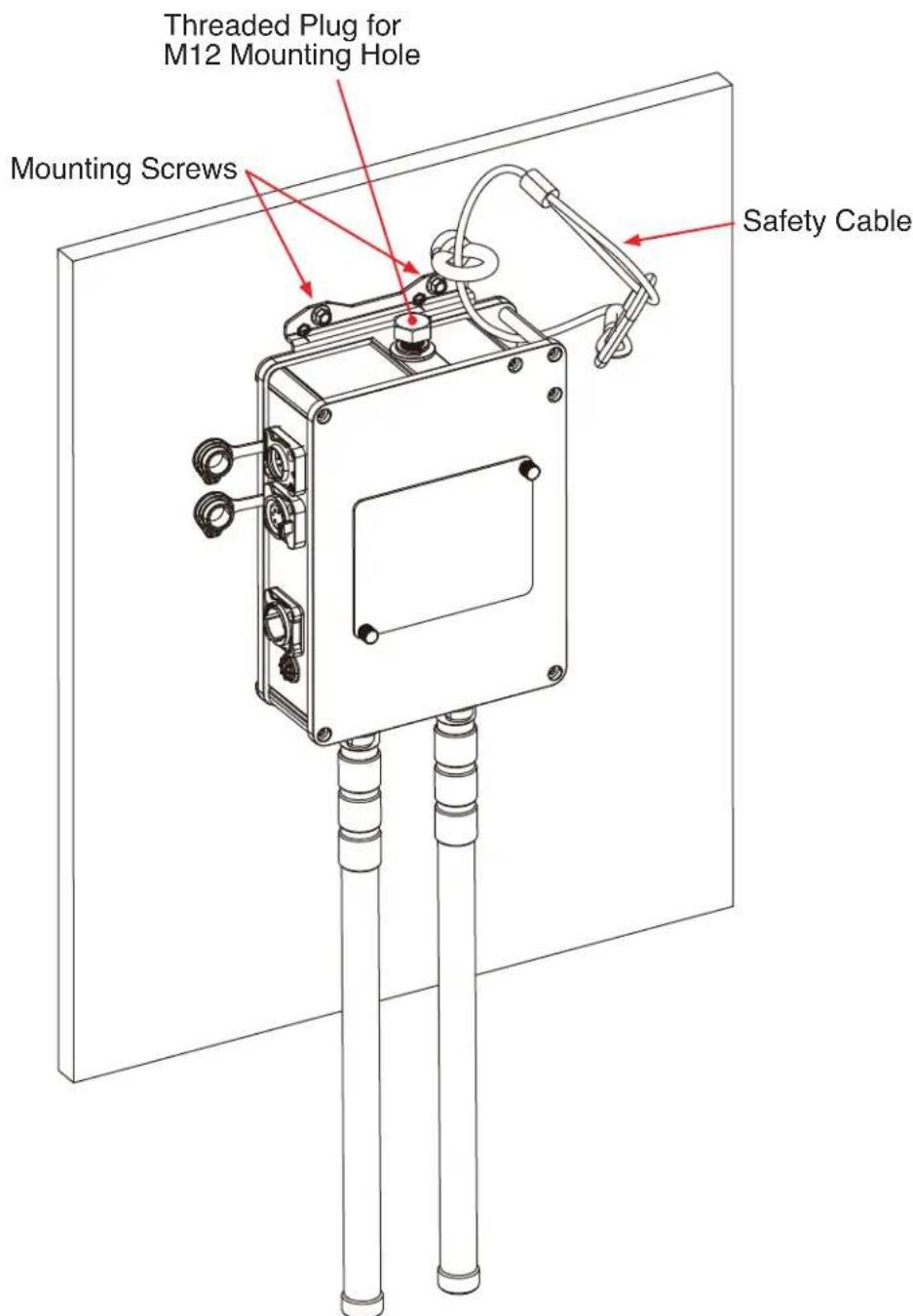 Elation Aria X2 IPC - WALL MOUNT INSTALLATION - 1
