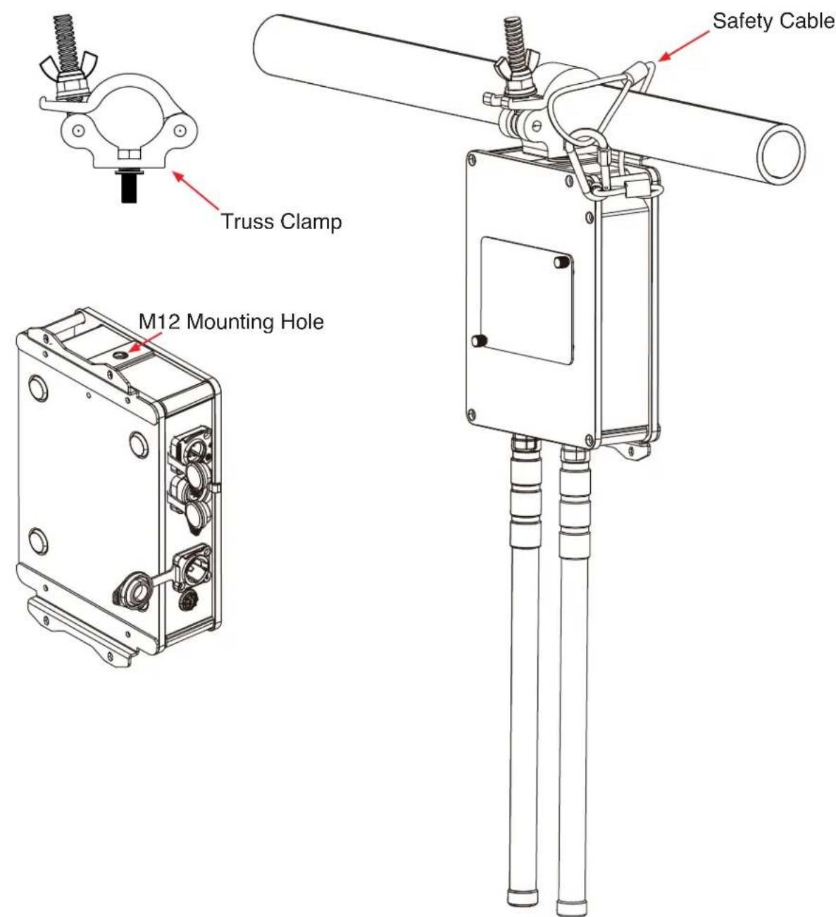 Elation Aria X2 IPC - TRUSS MOUNT INSTALLATION - 1