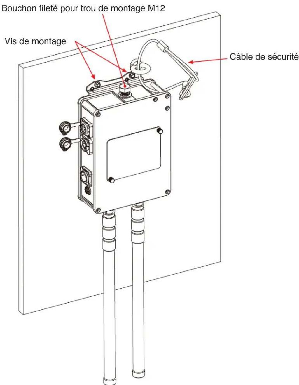 Elation Aria X2 IPC - INSTALLATION SUR MONTAGE MURAL - 1