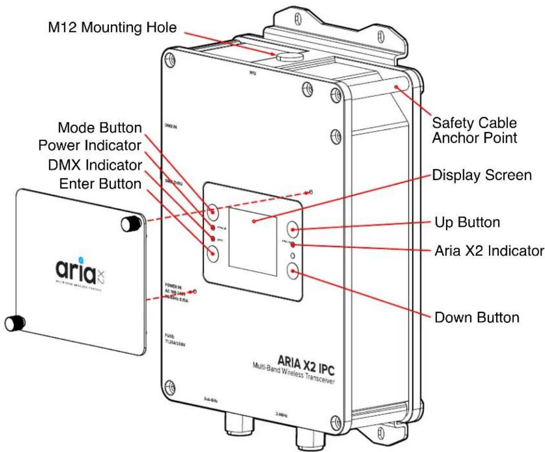 Elation Aria X2 IPC - OVERVIEW - 1