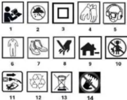 NEO tools 04-634 - PICTOGRAMMEN EN WAARSCHUWINGEN - 1