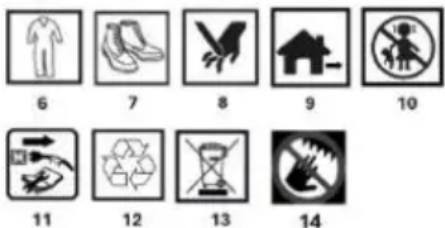 NEO tools 04-634 - PICTOGRAMMEN EN WAARSCHUWINGEN - 2