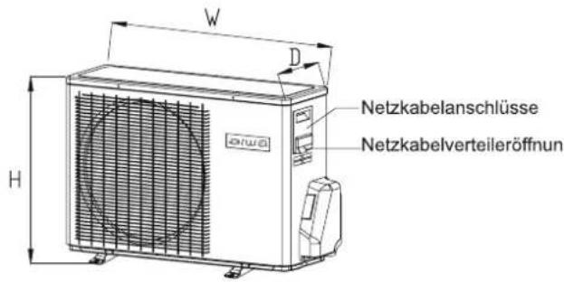 AIWA FUJINAIR 18 ACD-18100 - Des Außengeräts - 2