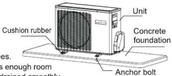 AIWA FUJINAIR 18 ACD-18100 - Installation of outdoor unit - 1