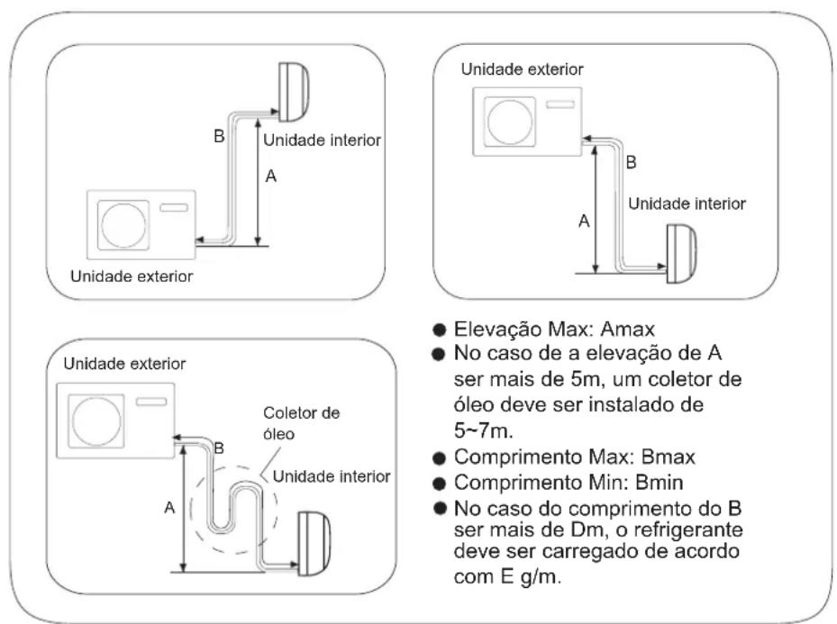 AIWA FUJINAIR 18 ACD-18100 - CAUÇÃO - 1