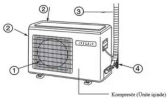 AIWA HARUAIR 18 ACD-18000 - İç/Dış Ünite Kurulum Çizimleri - 2