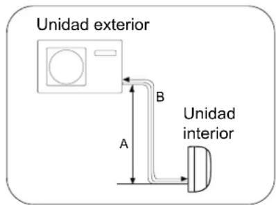 AIWA HARUAIR 18 ACD-18000 - PRECAUCIÓN - 2