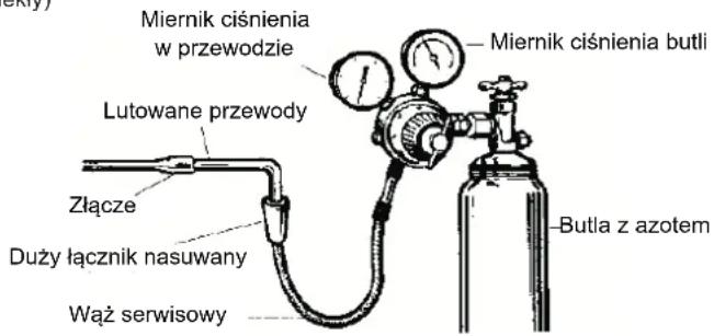 AIWA HARUAIR 18 ACD-18000 - Należy uważać, aby zanieczyszczenia, takie jak piasek lub woda, nie dostały się do rury. UWAGA - 5