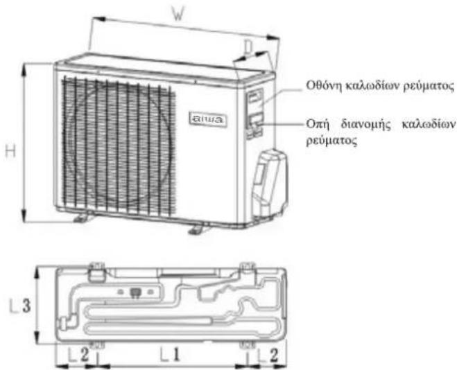AIWA HARUAIR 18 ACD-18000 - Εγκατάσταση της εξωτερικής μονάδας - 2