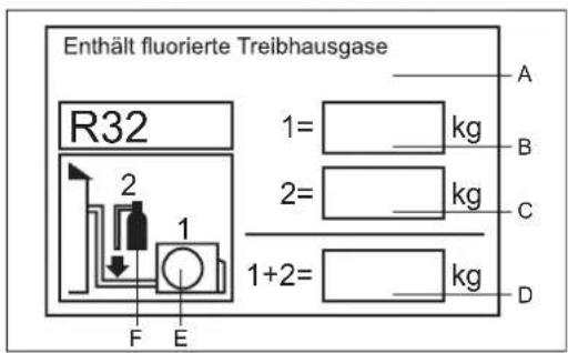 AIWA HARUAIR 18 ACD-18000 - WICHTIGE INFORMATIONEN ZUM VERWENDETEN KÄLTEMITTEL - 1