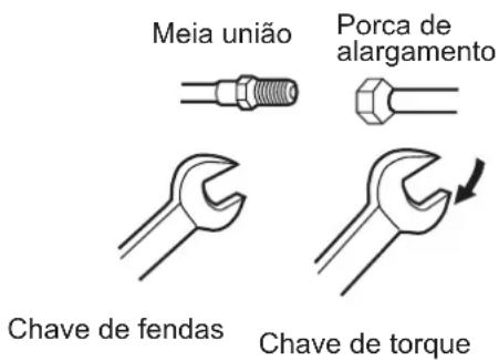 AIWA HARUAIR 18 ACD-18000 - Ligação dos tubos - 1