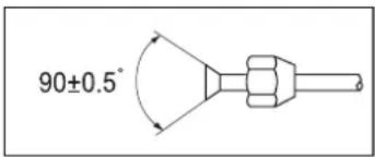90±0.5°