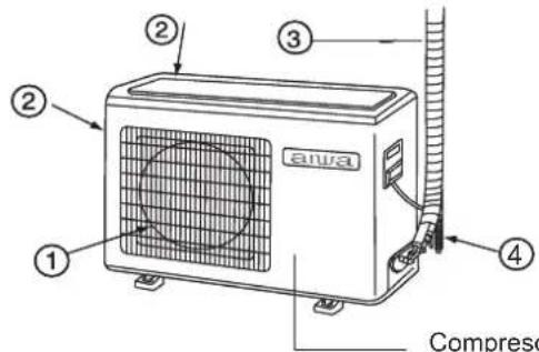 AIWA HARUAIR 18 ACD-18000 - Dibujos de instalación de las unidades interior y exterior - 2