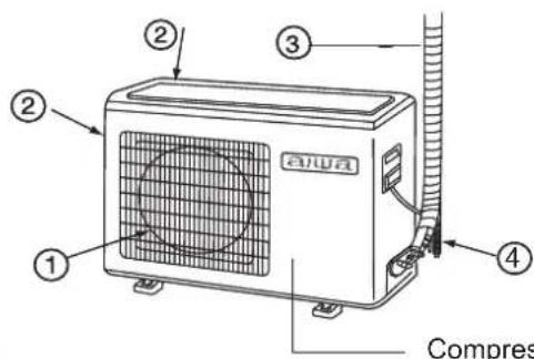 AIWA FUJINAIR 9 ACD-9100 - Binnen/Buiten Unit Installatietekeningen - 2