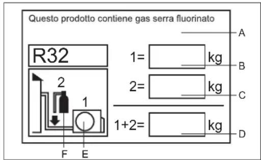 AIWA FUJINAIR 9 ACD-9100 - INFORMAZIONI IMPORTANTI SUL REFRIGERANTE UTILIZZATO - 1