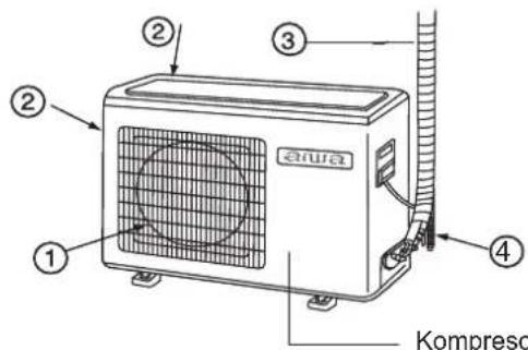 AIWA FUJINAIR 9 ACD-9100 - Rysunki montażowe urządzenia wewnętrznego/zewnętrznego - 2
