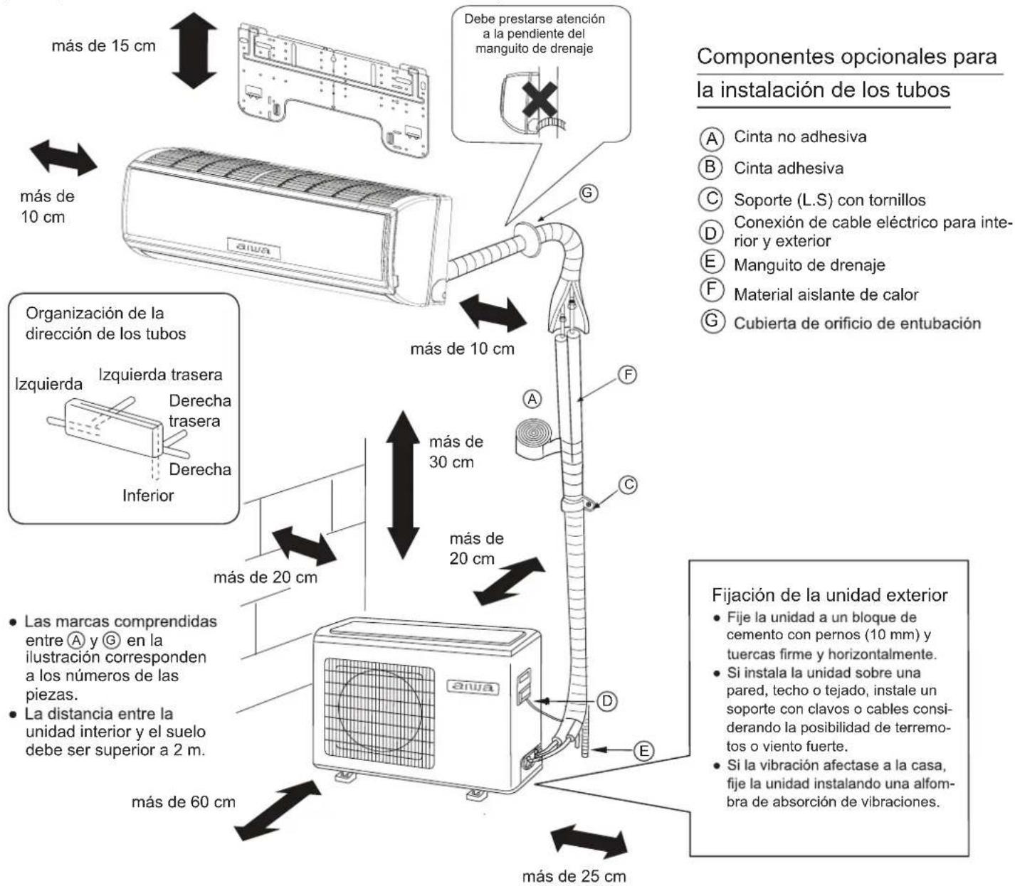 AIWA FUJINAIR 9 ACD-9100 - Dibujos de instalación de las unidades interior y exterior - 1
