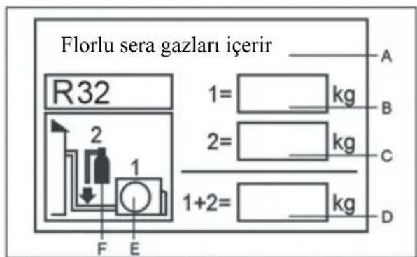 AIWA FUJINAIR 9 ACD-9100 - KULLANILAN SOĞUTUCU İLE İLGİLİ ÖNEMLİ BİLGİ - 1