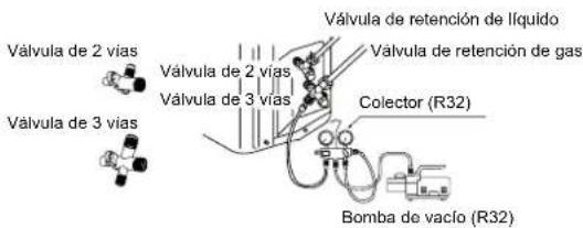 AIWA FUJINAIR 9 ACD-9100 - Método de vacío de los tubos: utilizar una bomba de vacío - 1
