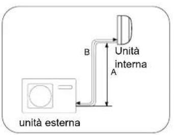 AIWA FUJINAIR 9 ACD-9100 - AVVERTENZA - 1