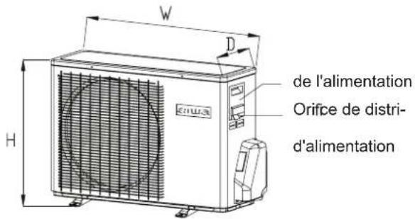 AIWA FUJINAIR 9 ACD-9100 - De l'unité extérieure - 2