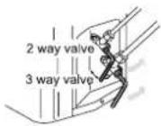 AIWA FUJINAIR 9 ACD-9100 - Piping vacuum method: to use vacuum pump - 7