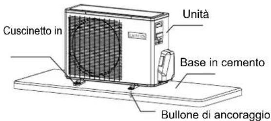 AIWA FUJINAIR 9 ACD-9100 - Installazione dell'unità esterna - 1