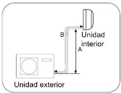 AIWA FUJINAIR 12 ACD-12100 - PRECAUCIÓN - 1