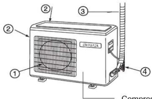 AIWA FUJINAIR 12 ACD-12100 - Diagrama de instalação das unidades Interior/Exterior - 2