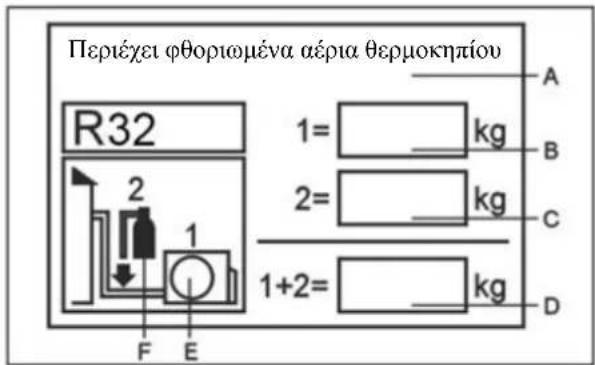 AIWA FUJINAIR 12 ACD-12100 - ΣΗΜΑΝΤΙΚΕΣ ΠΛΗΡΟΦΟΡΙΕΣ ΣΧΕΤΙΚΑ ΜΕ ΤΟ ΨΥΚΤΙΚΟ - 1