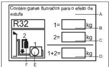 AIWA FUJINAIR 12 ACD-12100 - INFORMAÇÃO IMPORTANTE SOBRE O REFRIGERANTE USADO: - 1