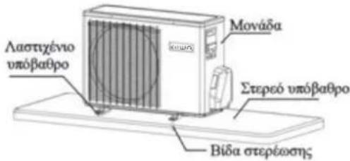 AIWA FUJINAIR 12 ACD-12100 - Εγκατάσταση της εξωτερικής μονάδας - 1