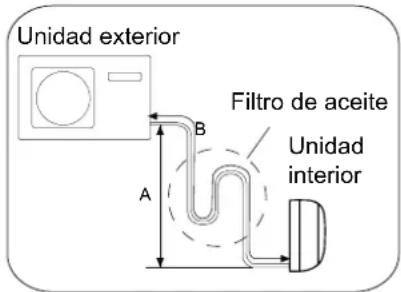 AIWA FUJINAIR 12 ACD-12100 - PRECAUCIÓN - 3