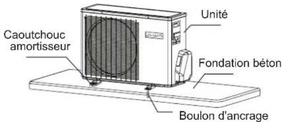 AIWA SUIJINAIR 9 ACD-9200 - De I'unité extérieur - 1