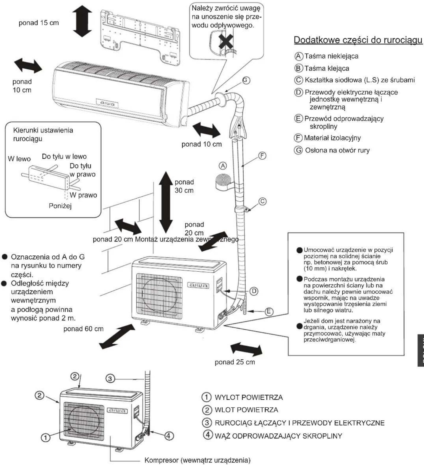 AIWA SUIJINAIR 9 ACD-9200 - Rysunki montañowe urzadzenia wewnétrznego/zewnétrznego - 1
