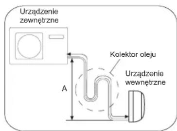 AIWA SUIJINAIR 9 ACD-9200 - Polaczenia tur - 4