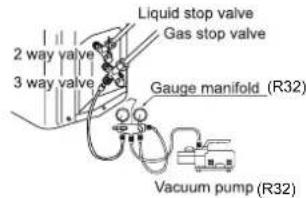 AIWA SUIJINAIR 9 ACD-9200 - Piping vacuum method: to use vacuum pump - 3