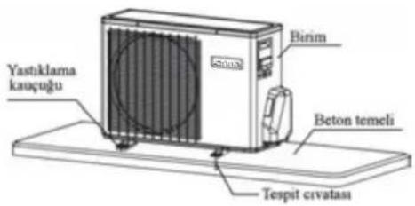 AIWA SUIJINAIR 9 ACD-9200 - Dis unite kurulumu - 1
