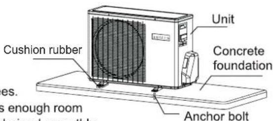 AIWA SUIJINAIR 9 ACD-9200 - Installation of outdoor unit - 1