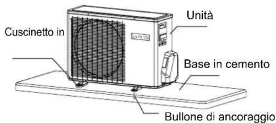 AIWA SUIJINAIR 9 ACD-9200 - Installazione dell'unità esterna - 1