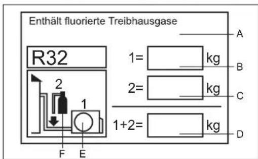 AIWA SUIJINAIR 9 ACD-9200 - WICHTIGE INFORMATIONEN ZUM VERWENDETEN KÄLTEMITTEL - 1