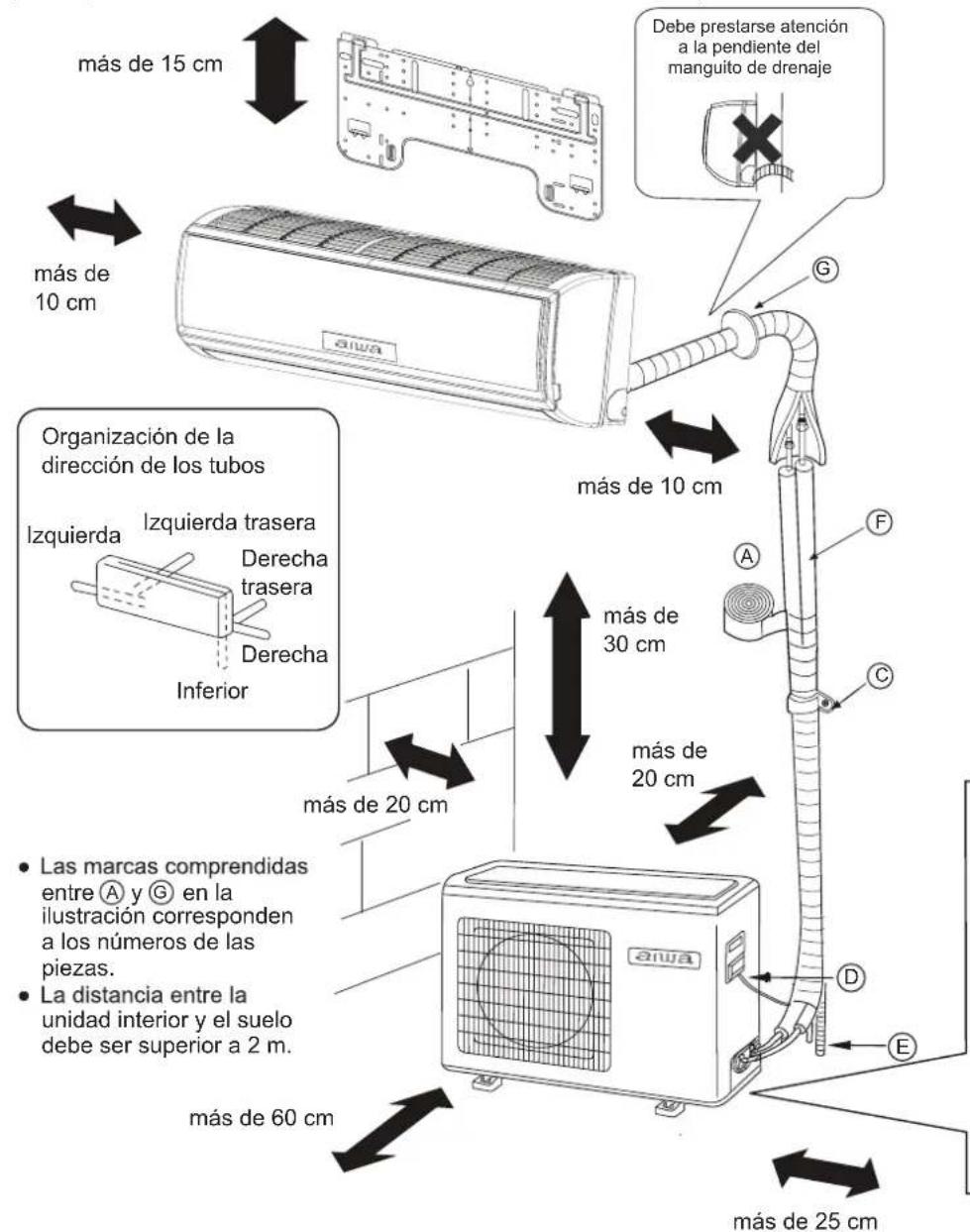 AIWA SUIJINAIR 9 ACD-9200 - Dibujos de instalación de las unidades interior y exterior - 1