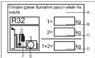 AIWA SUIJINAIR 9 ACD-9200 - INFORMACAO IMPORTANTE SOBRE O REFRIGERANTE USADO: - 1