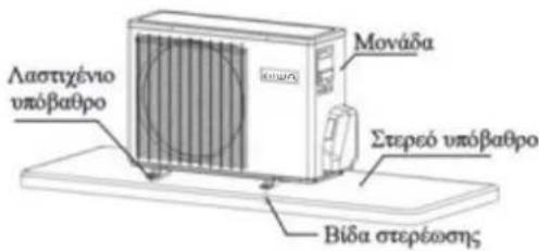 AIWA SUIJINAIR 9 ACD-9200 - 3.Eykaataaon nEgwtepiknc movadas - 1