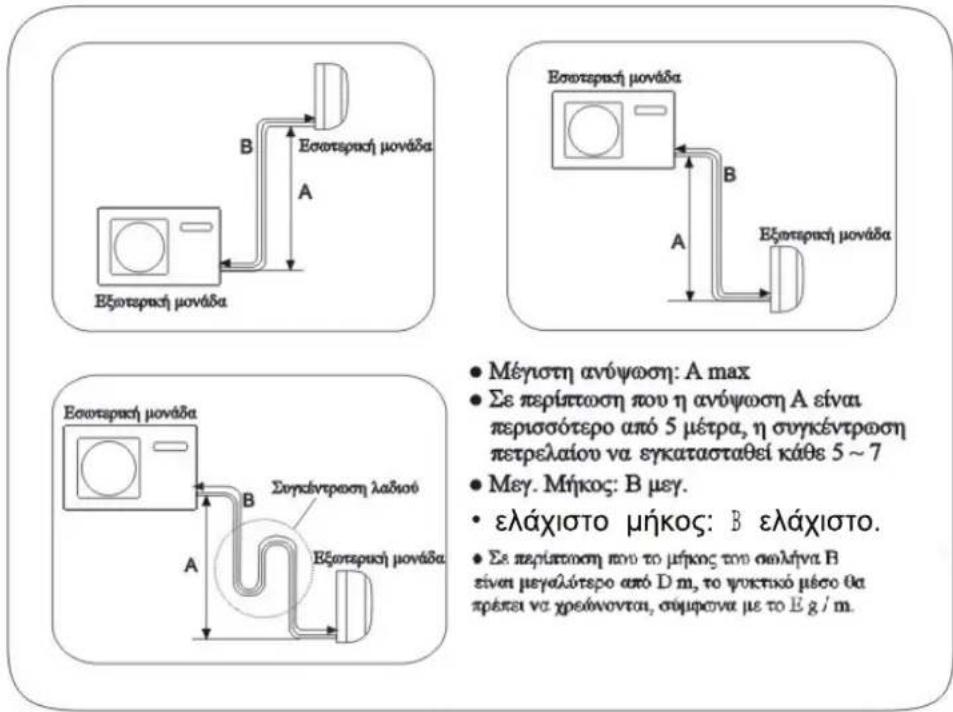AIWA SUIJINAIR 9 ACD-9200 - IPOSOXH - 1