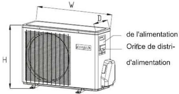 AIWA SUIJINAIR 9 ACD-9200 - Dimensions dinstallation (Unité : mm) - 1