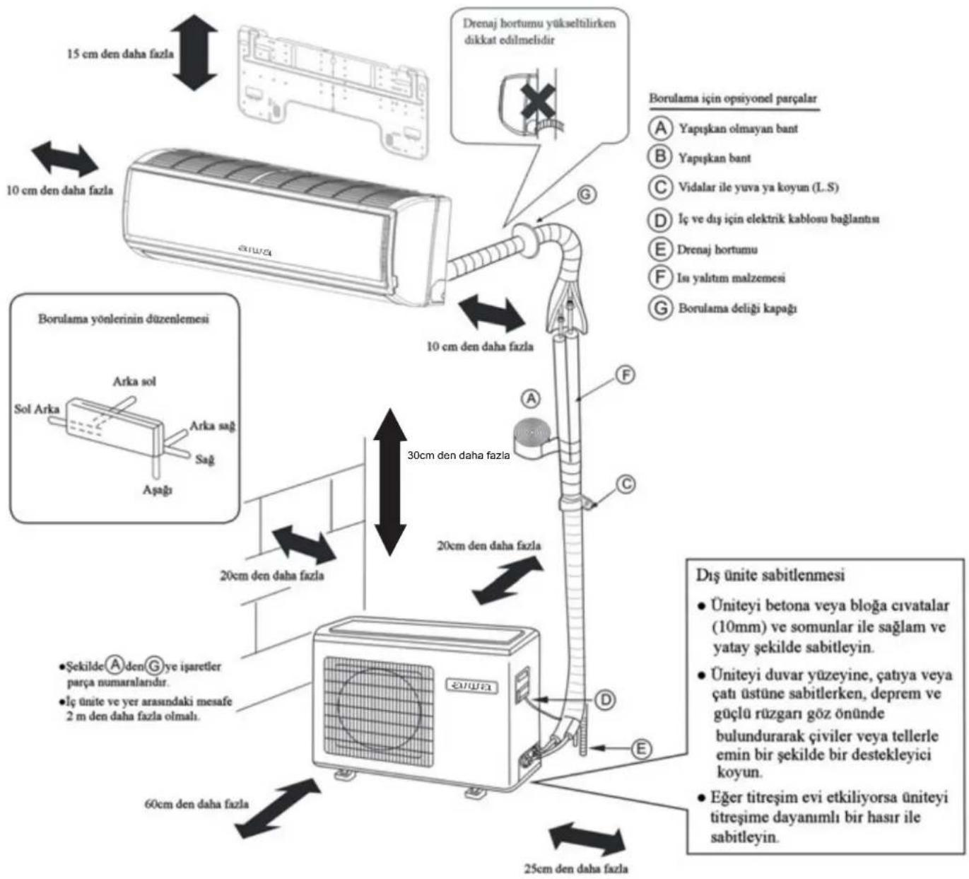 AIWA SUIJINAIR 9 ACD-9200 - Ic/Dis Unite Kurulum Cizimleri - 1