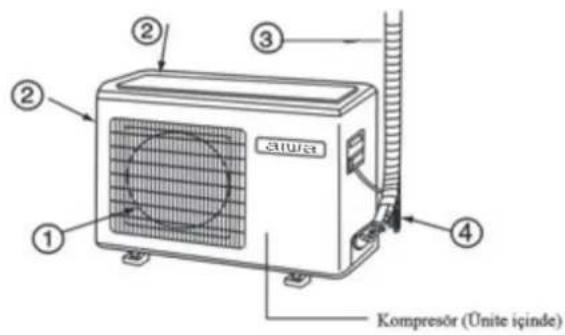 AIWA SUIJINAIR 9 ACD-9200 - Ic/Dis Unite Kurulum Cizimleri - 2