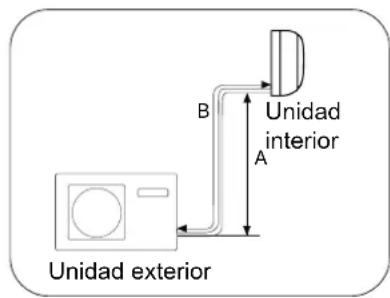 AIWA SUIJINAIR 9 ACD-9200 - PRECAUCION - 1